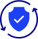 Secure VPS Hosting